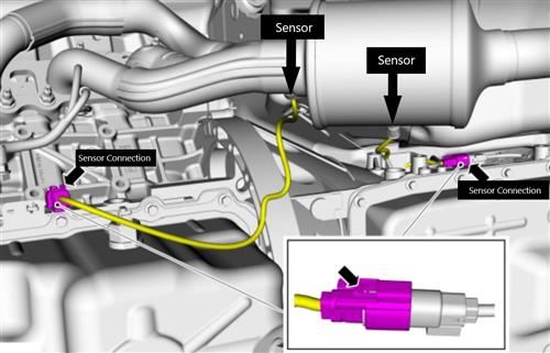 Mustang Oxygen Sensor Replacement Location Tech Guide 4af20e10 